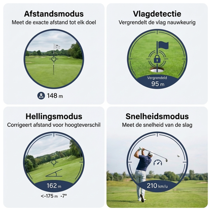 Grevion Golf Rangefinder